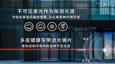 廣拓新品 | C3全網(wǎng)絡(luò)智能型激光對射已上市！獨立雙光源，一鍵智能調(diào)光