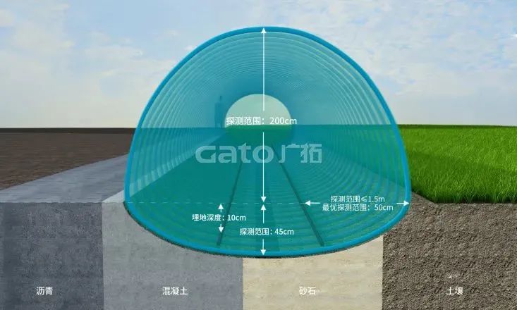 精彩！廣拓受邀參與2023年湖北省安防行業(yè)生態(tài)融合交流會(圖12)