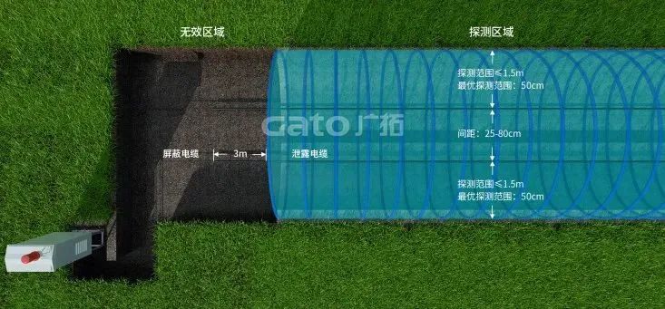 精彩！廣拓受邀參與2023年湖北省安防行業(yè)生態(tài)融合交流會(圖13)