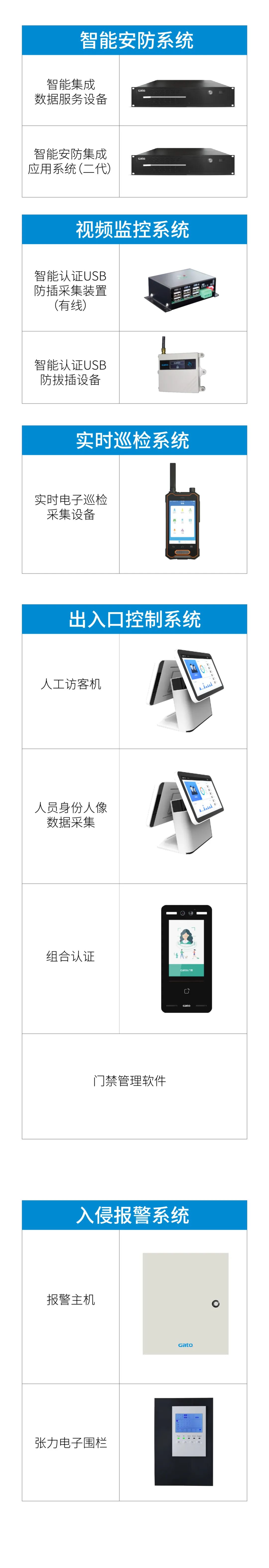 開學(xué)倒計時！廣拓校園智能安防解決方案(圖4)