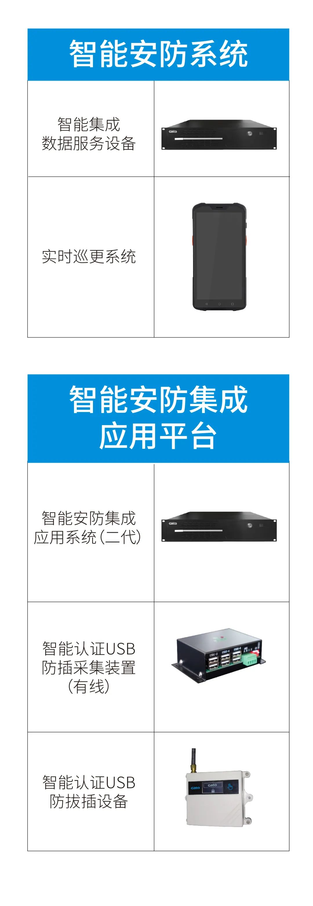 上海徐匯濱江7.5萬方藝術(shù)商場開業(yè)！廣拓提供智能安防整體解決方案(圖5)