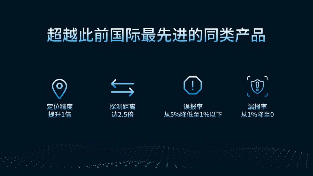用數(shù)據(jù)說話，風雨小動物不誤報！(圖3)