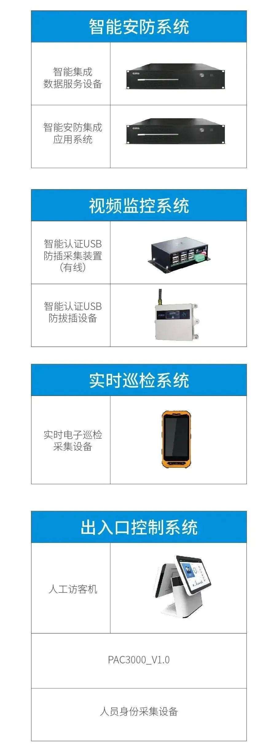 石庫門建筑群“海上第一名園”，智能安防全套解決方案安排！(圖5)