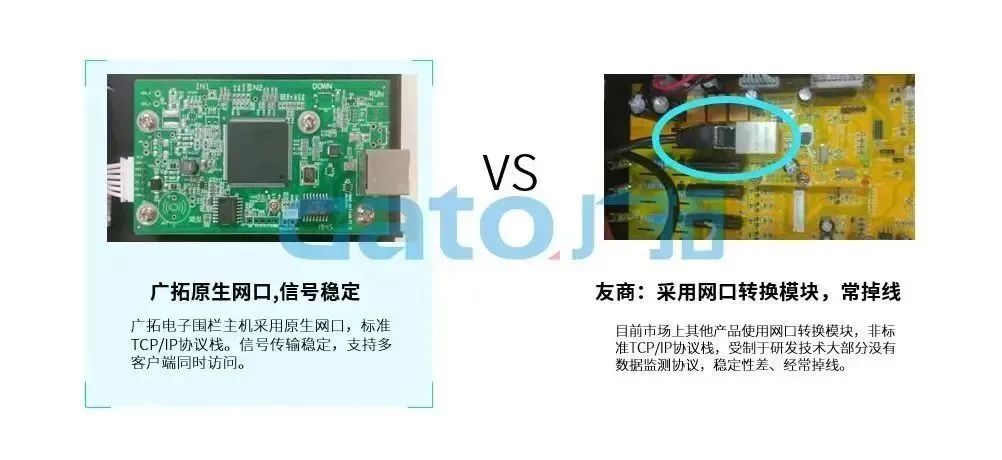 你見過弧形的不銹鋼電子圍欄嗎？(圖7)