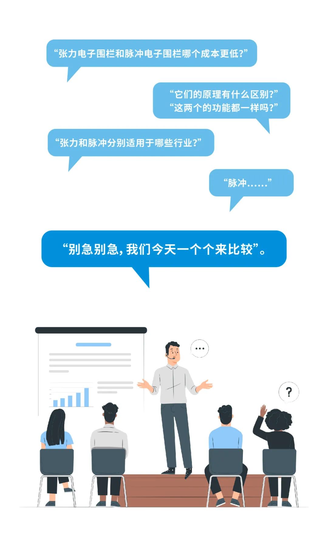 脈沖和張力式電子圍欄怎么選？看完就懂了(圖3)