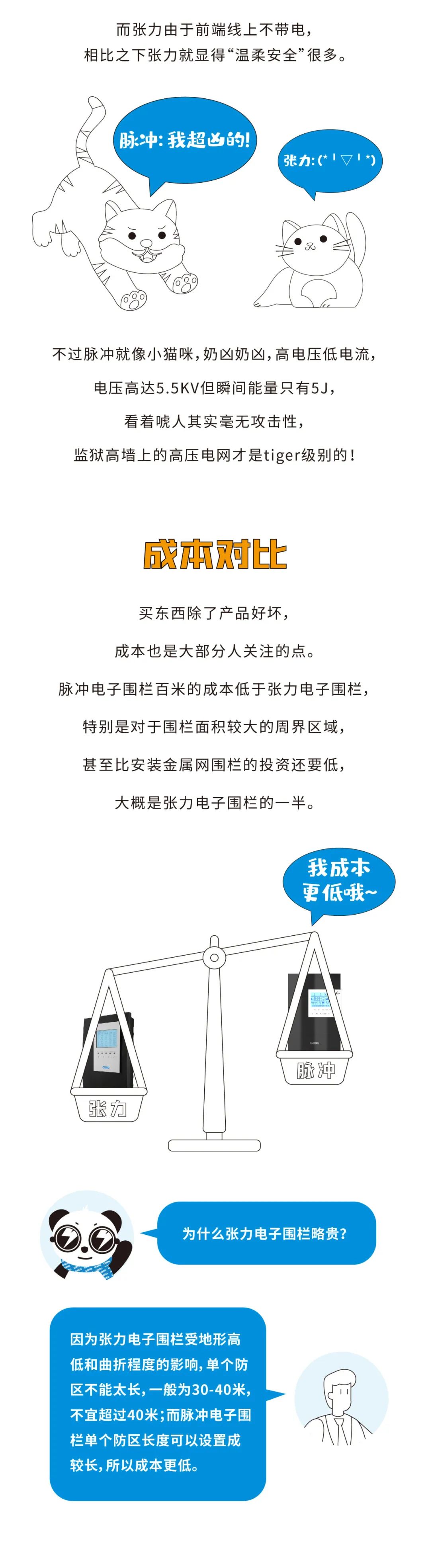 脈沖和張力式電子圍欄怎么選？看完就懂了(圖6)