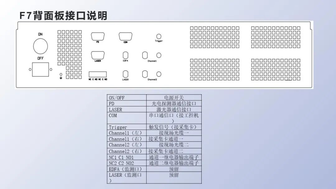  F7振動光纖調試指南，超全！(圖5)