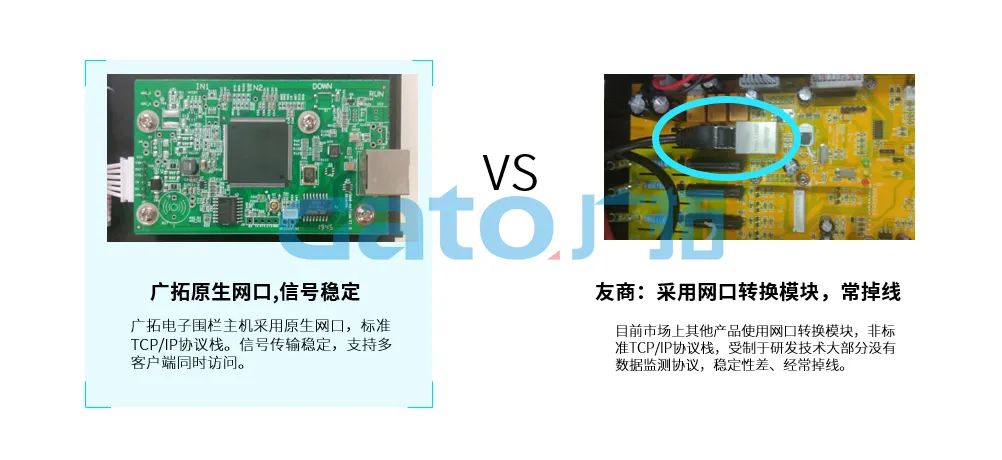 重點學校烏魯木齊68中周界安防，還得看廣拓！(圖10)
