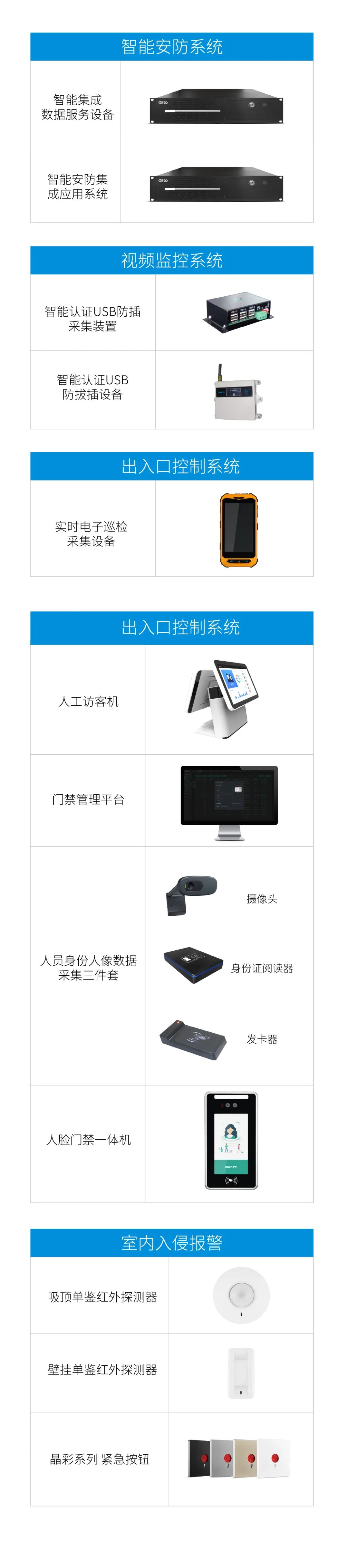 上海香杏醫(yī)院的全套智能安防設(shè)備，找廣拓就夠了！(圖5)