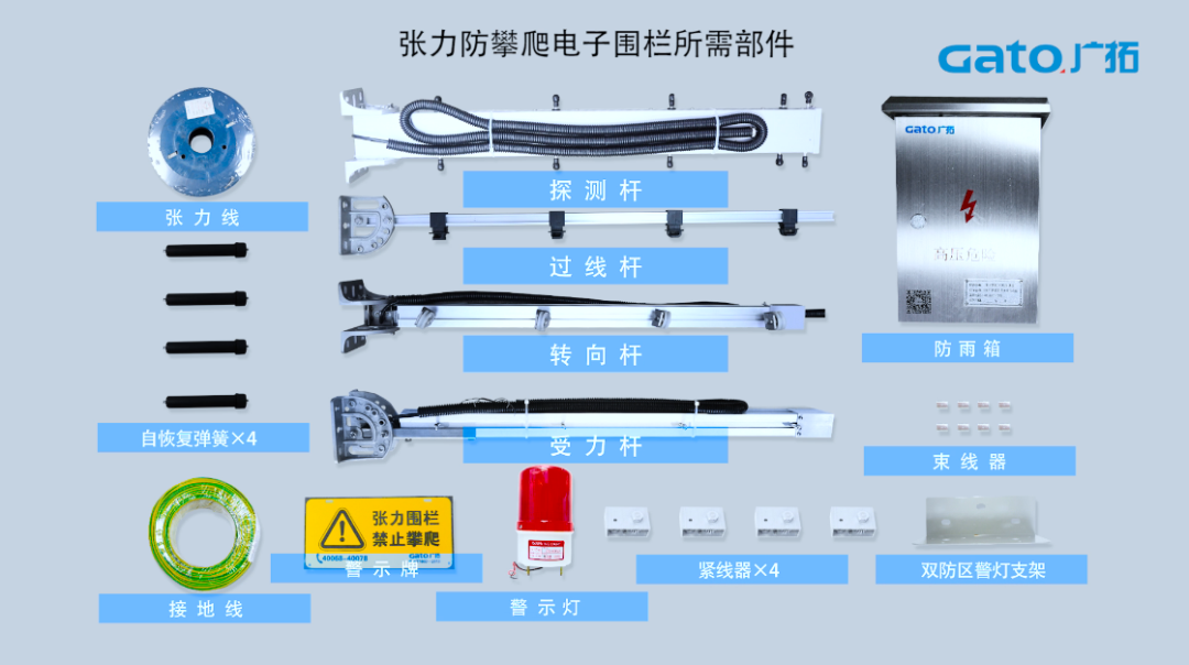 久等了，張力電子圍欄前端安裝指導(dǎo)請查收！(圖3)