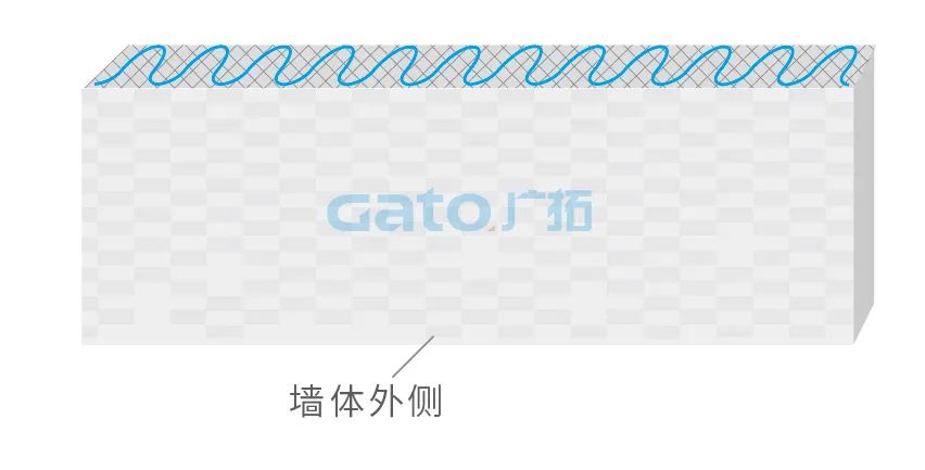 干貨|太全了，振動(dòng)光纖7大場(chǎng)景的安裝方式圖文詳解！(圖15)