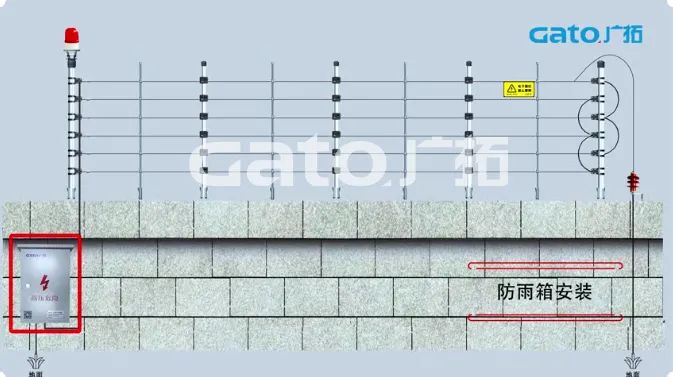 新手必學(xué)|脈沖電子圍欄前端室外安裝細(xì)節(jié)原來這么多！(圖24)