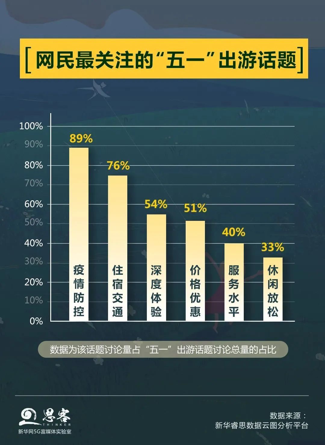 五一出游高峰不必慌，疫情防控神器來幫忙！(圖4)