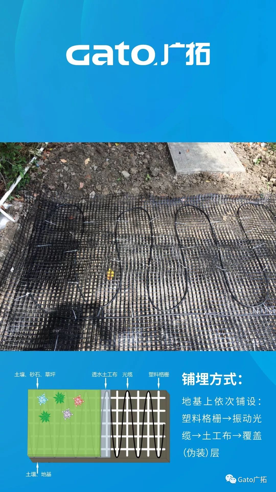 上海廣拓振動光纖系統(tǒng)，為2019北京世界園藝博覽會保駕護航！(圖6)