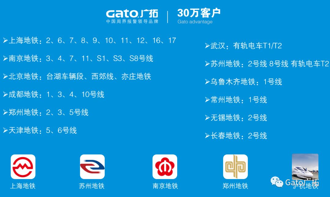 上海廣拓守護(hù)長春地鐵2號線，助力城市駛向美好未來！(圖6)