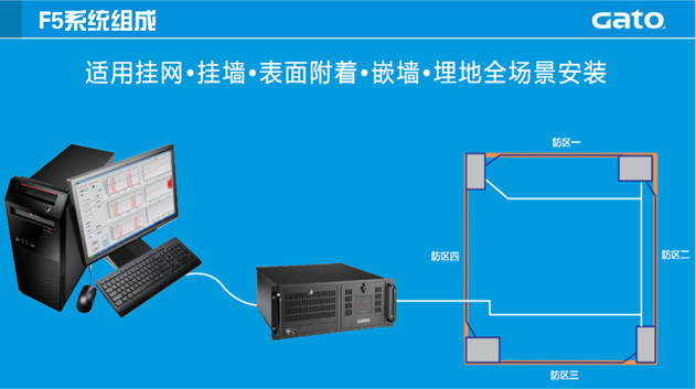 致敬匠心，廣拓F5振動(dòng)光纖榮獲“十大創(chuàng)新產(chǎn)品獎(jiǎng)”(圖5)
