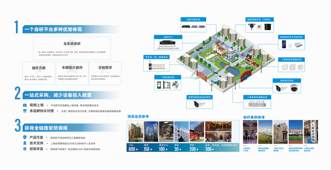 2025上海安博會圓滿落幕｜廣拓智能安防方案與新品亮相，盡顯科技硬實力(圖8)